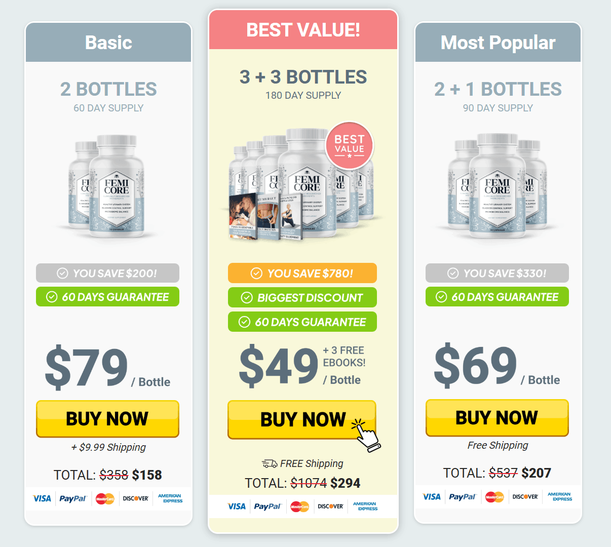 Femicore price